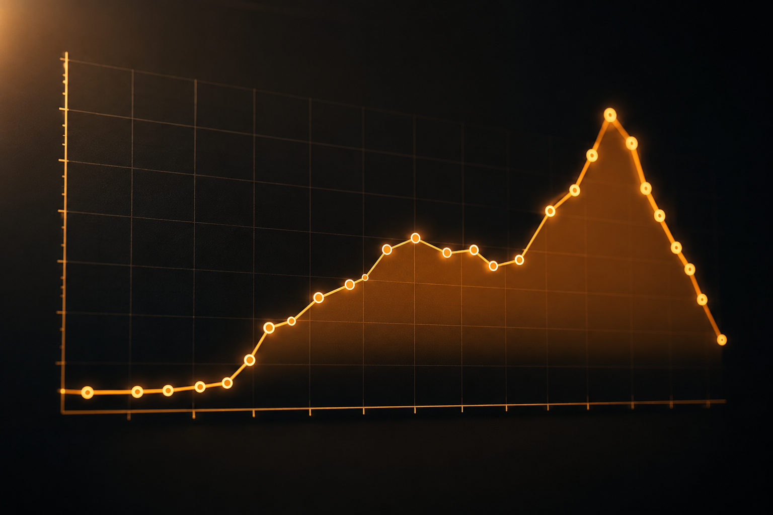 Profile zużycia w CSIRE – godzinowy wykres poboru energii w portalu MojeIRE z widocznym szczytem wieczornym i nocnym zużyciem bazowym